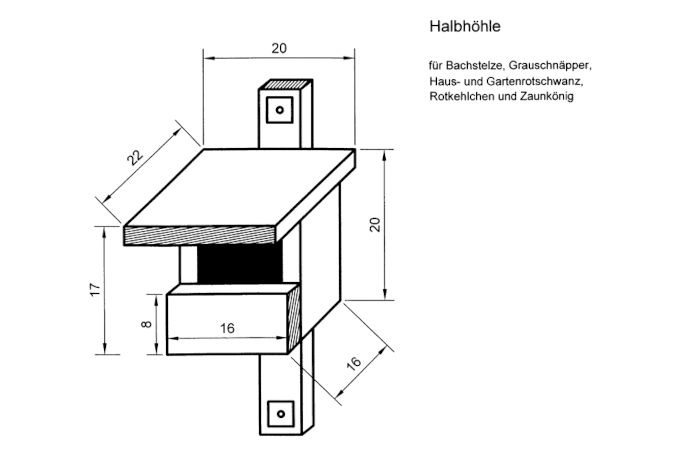Technische Zeichnung eines Halbhöhlenkastens für unter anderem Haus- und Gartenrotschwanz, Rotkehlchen und Zaunkönig.